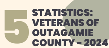 Vet stats header